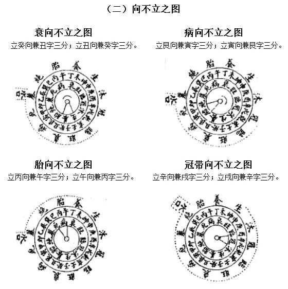 红囊经四十八局消水图图片