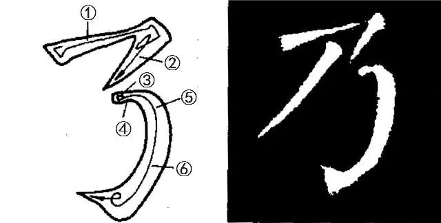 【书法干货】颜真卿《勤礼碑》楷书笔画教程 (3)