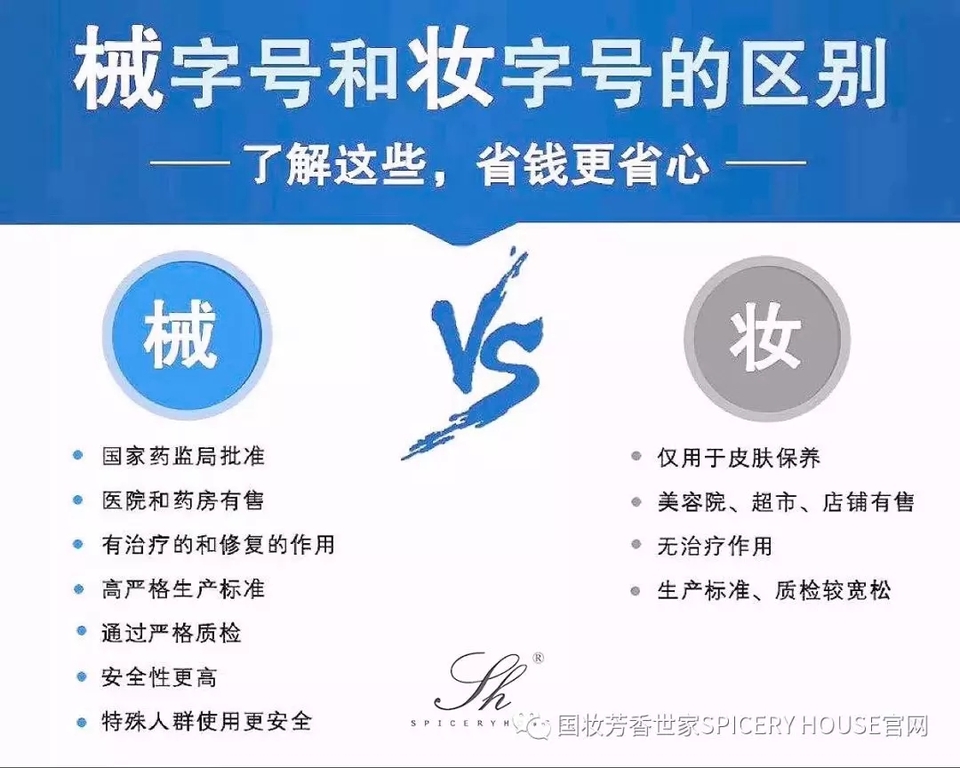 护肤品械字号和妆字号区别!