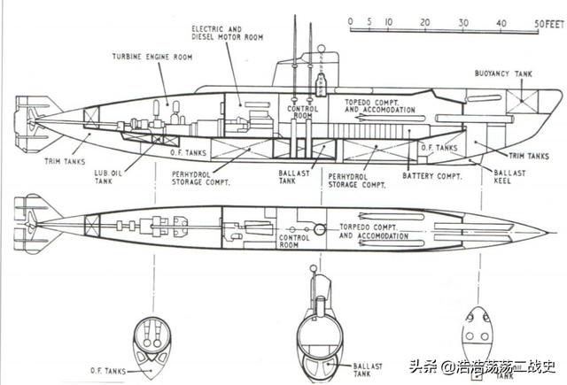 诺第留斯号潜水艇简图图片