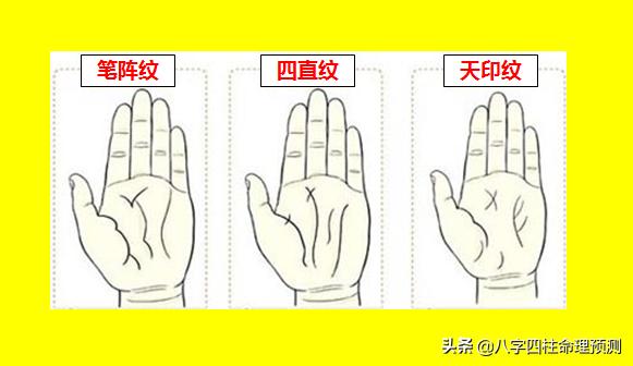 笔阵纹形:掌中沿拇指和食指中间,食指和中指中间