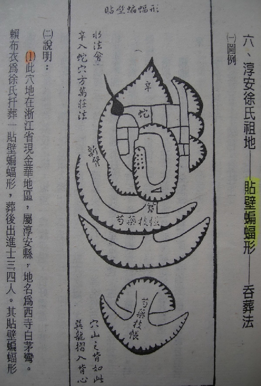 宋代賴布衣風水著作葬墳略考