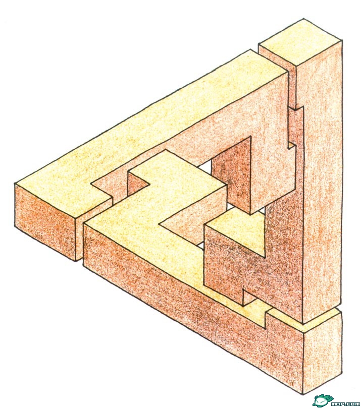 一个不可能的三角形中的不可能性曲折的悖论:这是一个奇妙的不可能