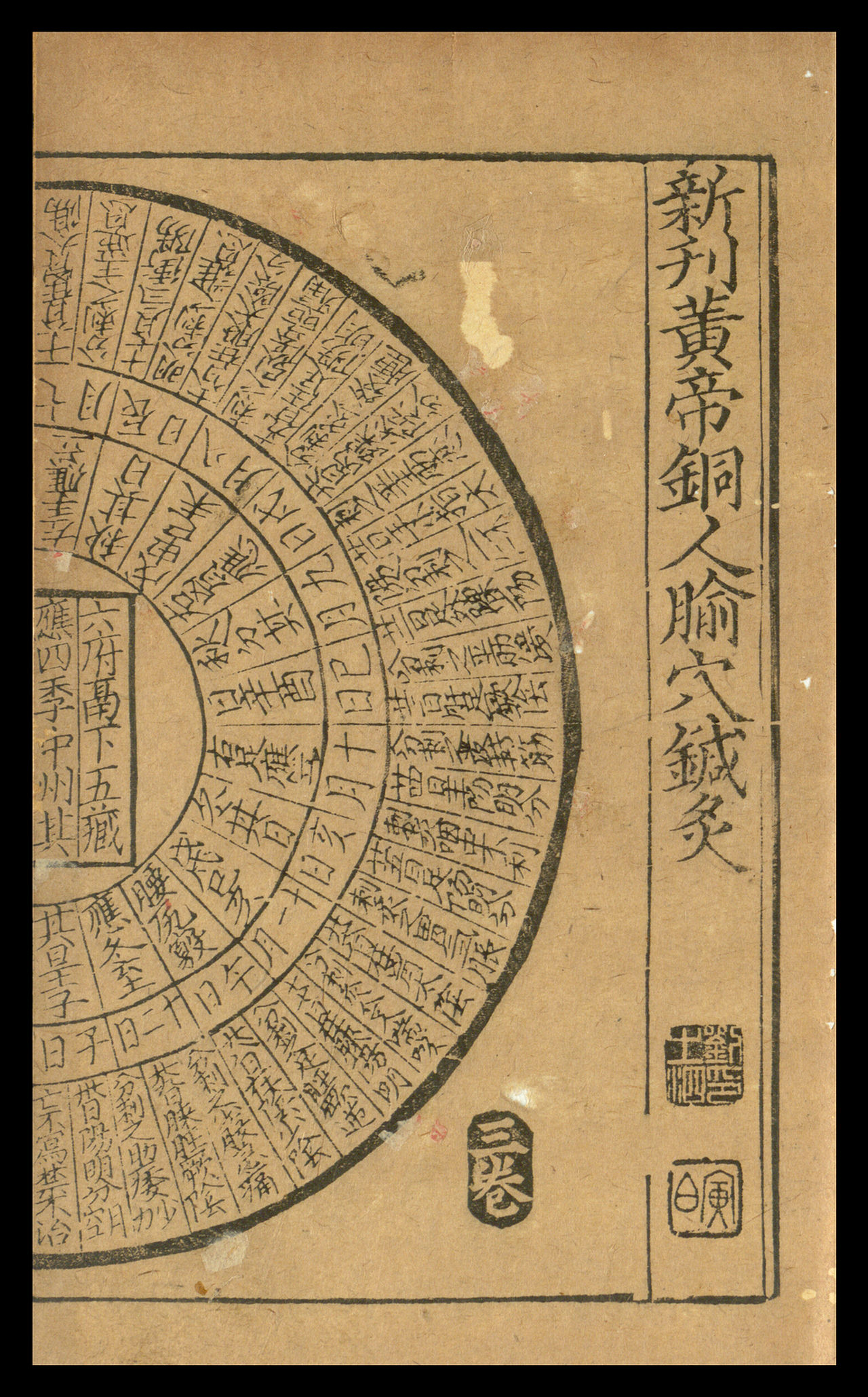 中医古籍铜人腧穴针灸图经3卷