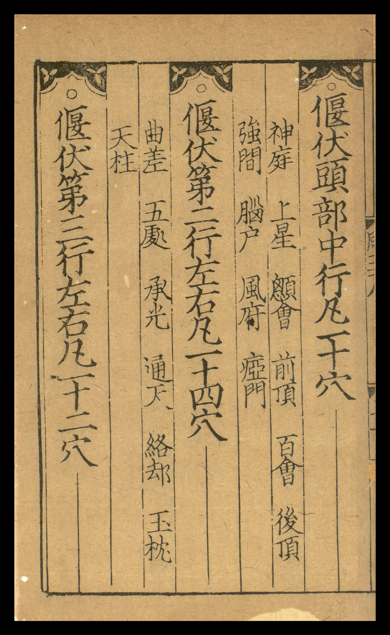 中医古籍铜人腧穴针灸图经3卷