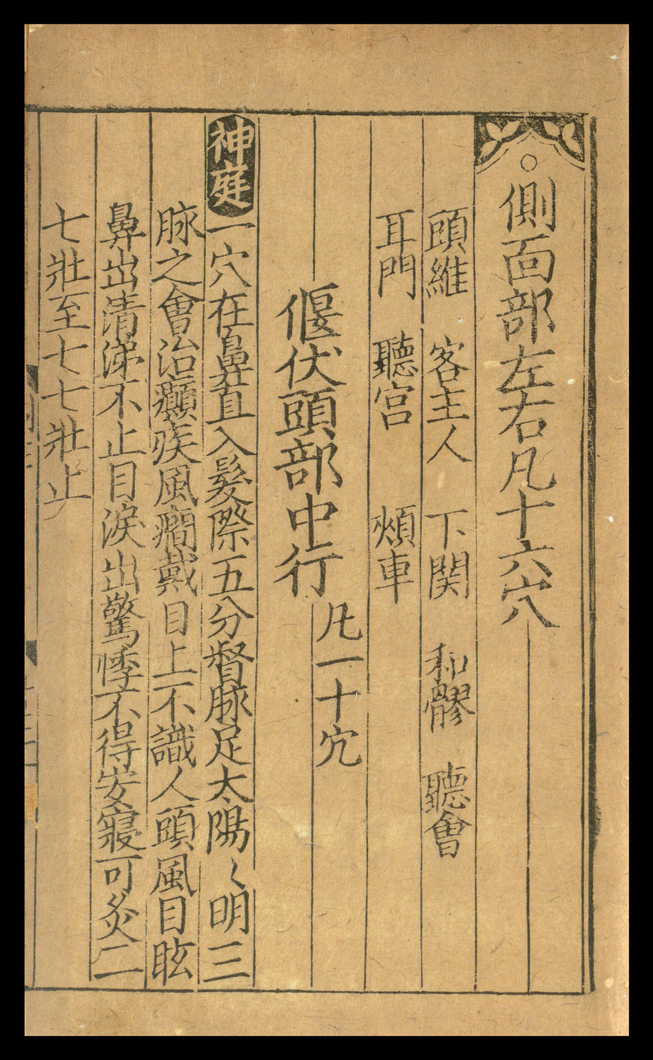 中医古籍铜人腧穴针灸图经3卷