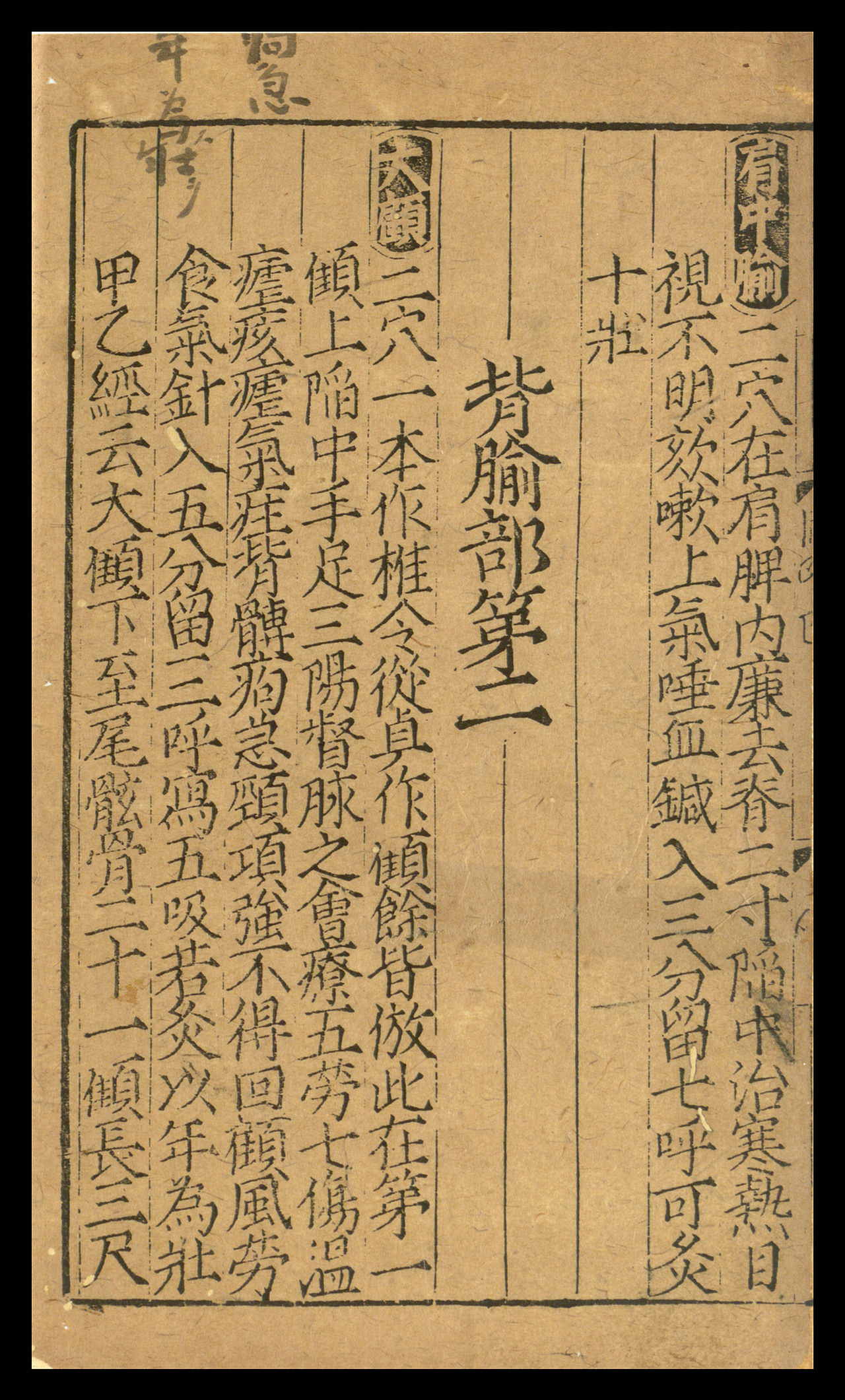 中医古籍铜人腧穴针灸图经3卷