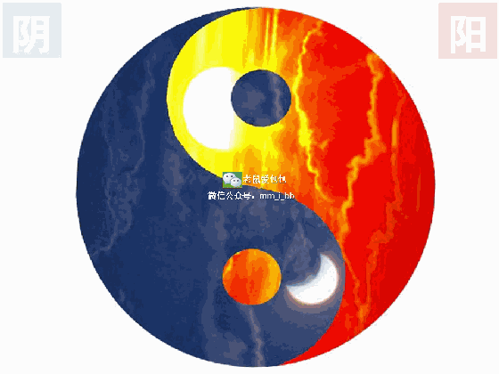 原创图解子午流注