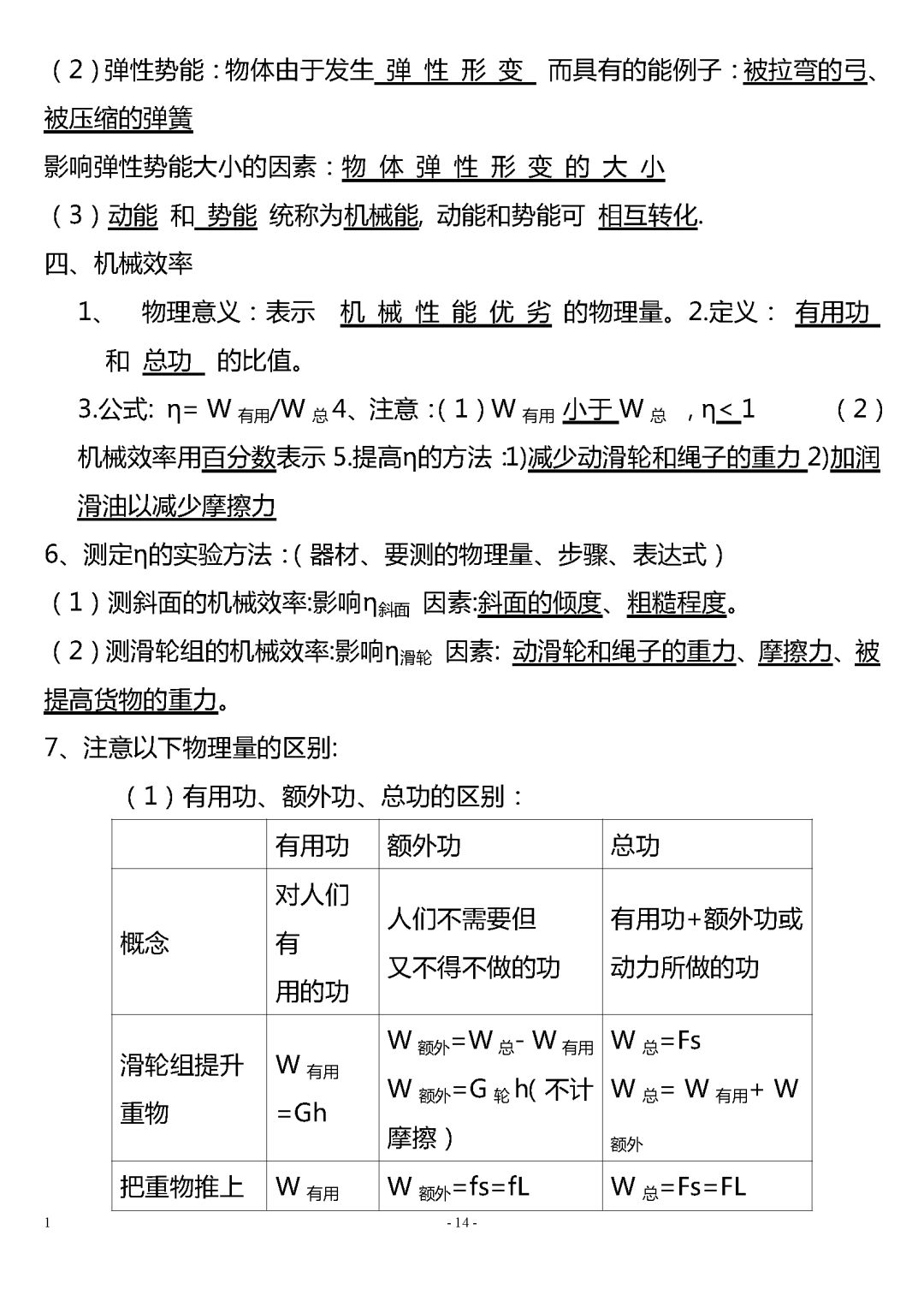 新人教版九年级物理全一册知识点总结