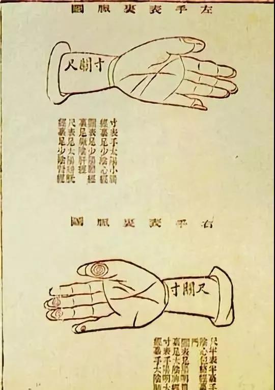 周慎斋脉法秘传78条