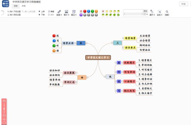 我们也                    的【思维导图】功能,思维作为记笔记和