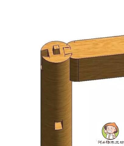 古建榫卯种类及其结构图解