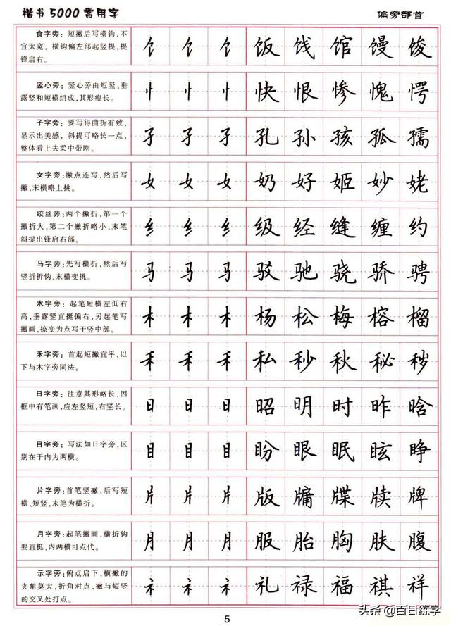 26笔画91部首13架构5000范字一套很系统的楷书教程