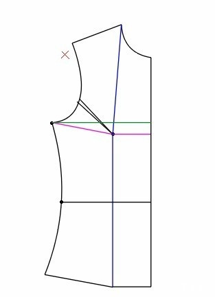 胸省的编织方法虚线部分是后片,这件衣服我前片织了侧胸省,后片织了腰