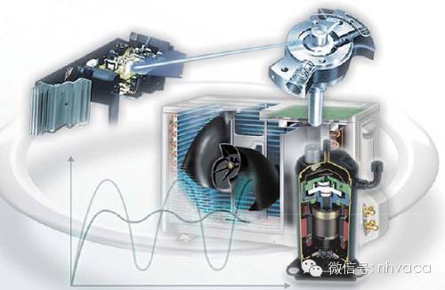 变频空调原理、技术与安装注意事项