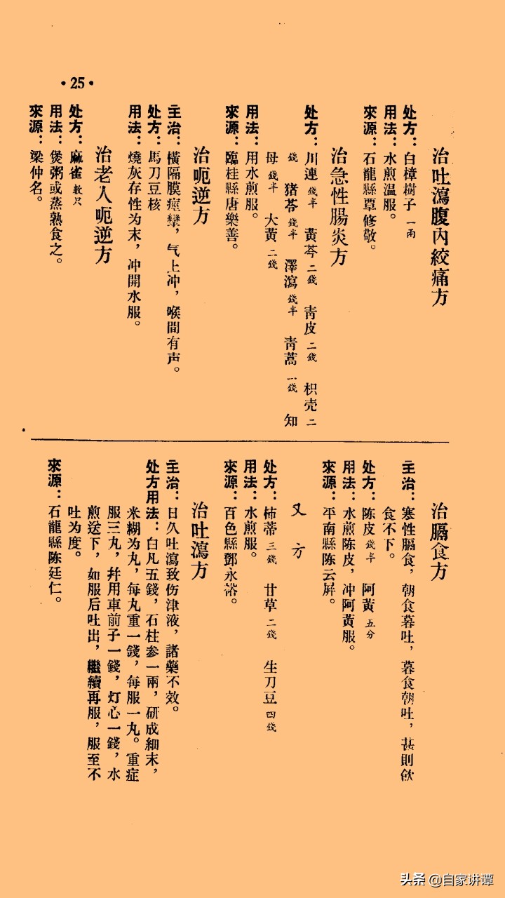 感谢中医前辈们的无私《广西中医验方秘方汇集》上