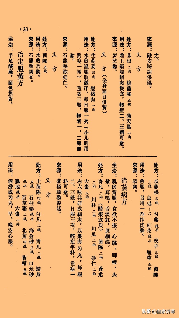 感谢中医前辈们的无私《广西中医验方秘方汇集》上