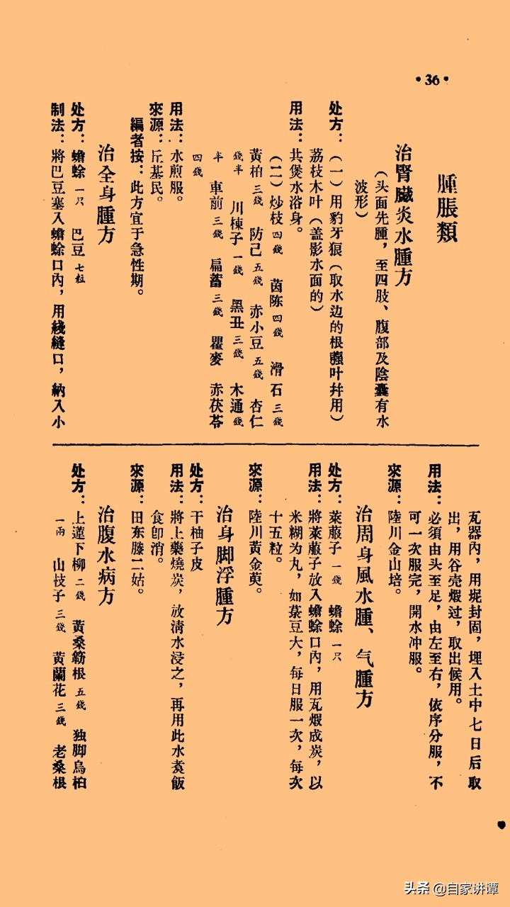 感谢中医前辈们的无私《广西中医验方秘方汇集》上