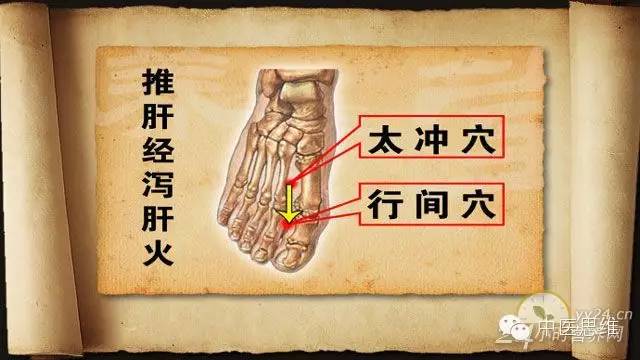 太冲穴,蠡沟穴,章门穴,大钟穴的不传之秘