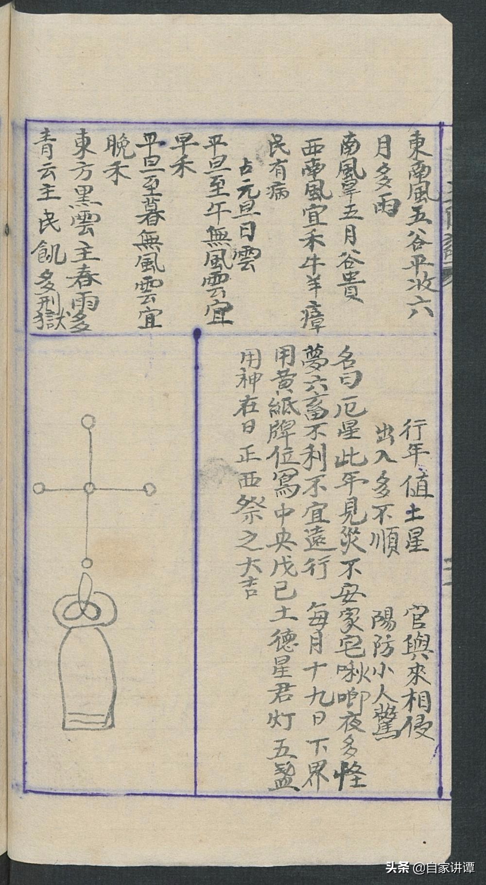 择日类古籍许真君玉匣记抄本上