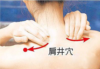 人体六肩穴肩部穴位图文