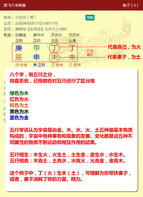 如何看懂八字排盤八字算命入門