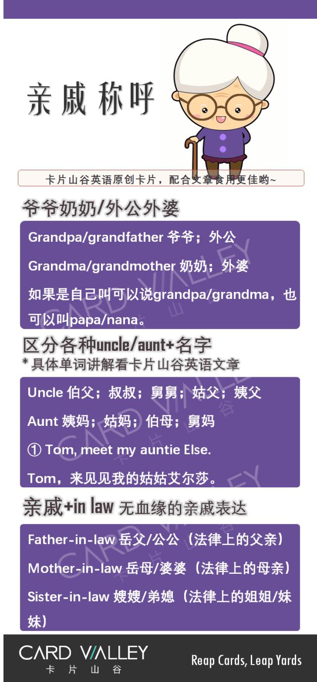 爺爺外公都是grandpa,那美國人怎麼區分爺爺和外公呢?