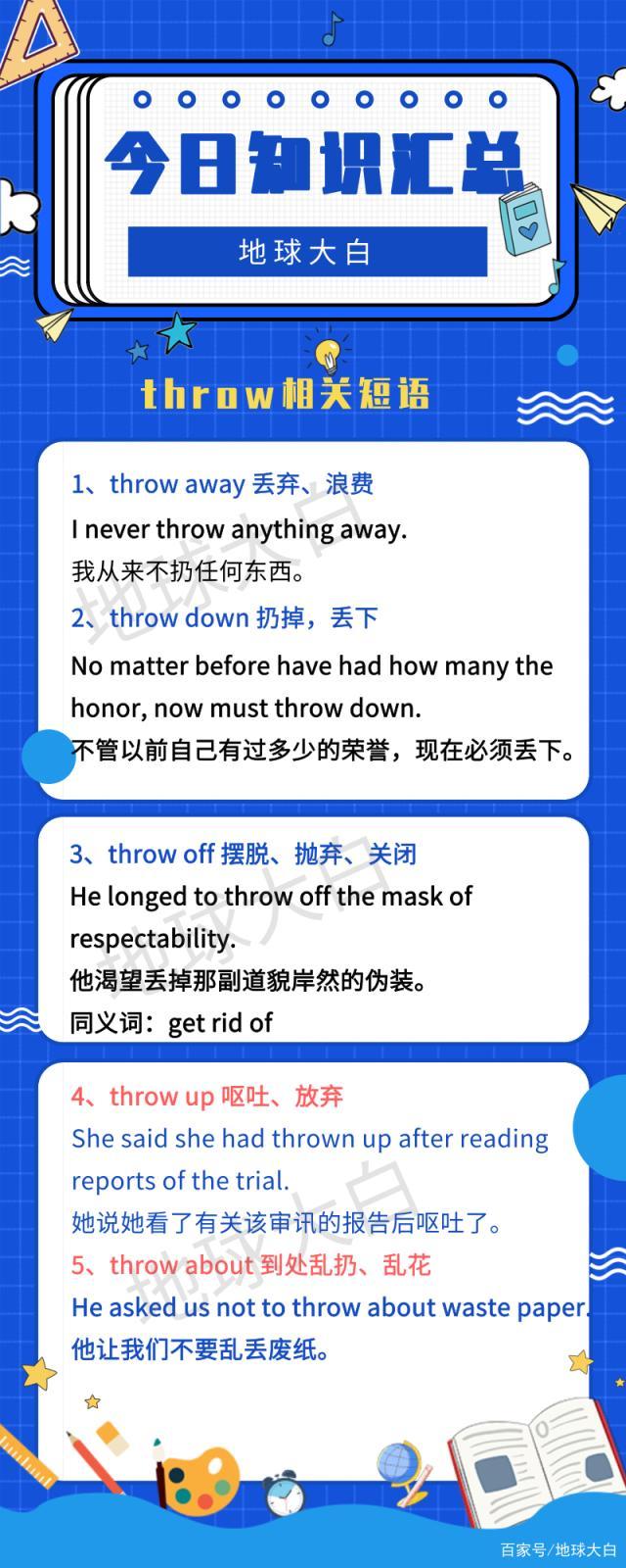 shootthecat与throwup意思居然相近知道是指啥吗