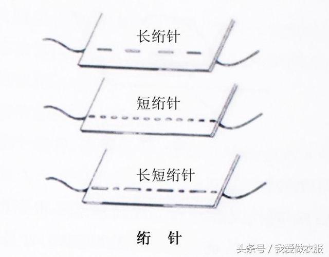27种服装手工的缝制针法手工必备秘籍