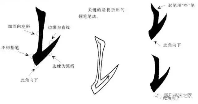 书法秘法欧楷基本笔画八竖提竖弯钩大撇折横斜钩