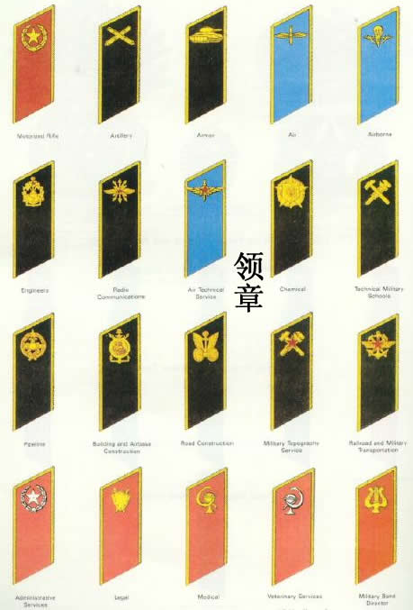 苏联军衔等级及标志图片