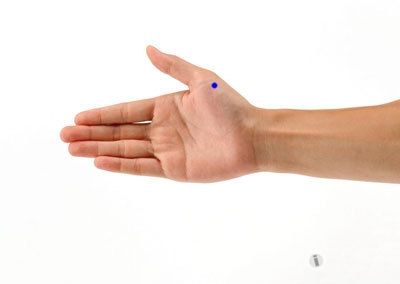 踝关节扭伤的克星小节穴