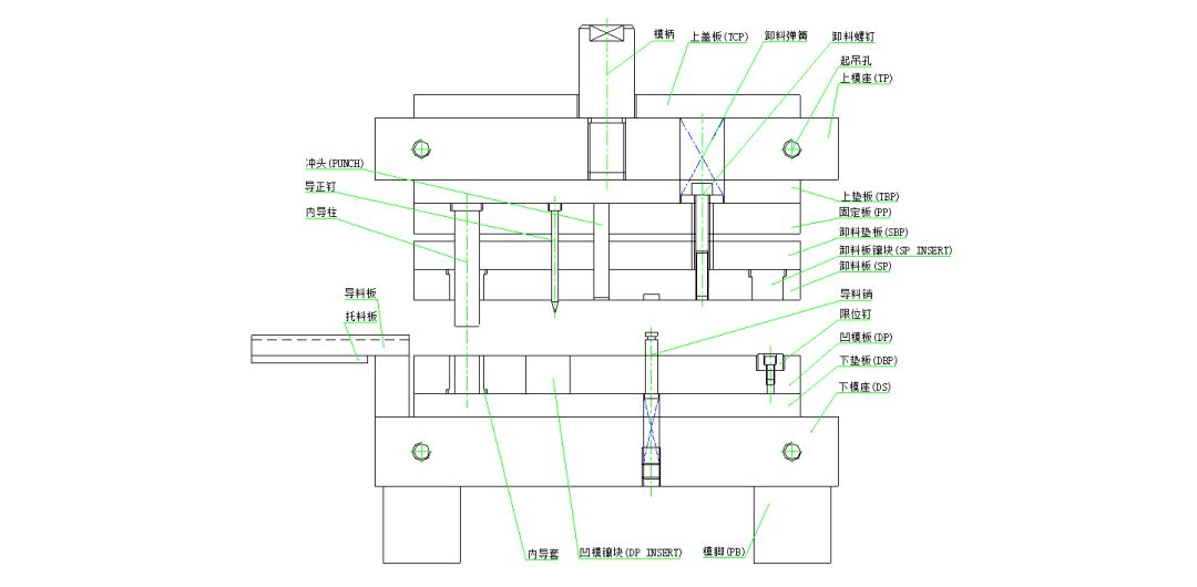 冲压钢板模设计标准