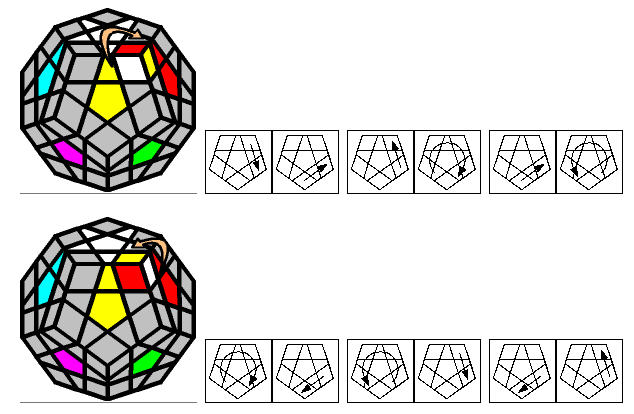 五魔方megaminx正十二面體魔方解法教程圖