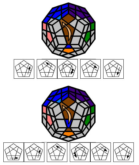 五魔方megaminx正十二面体魔方解法教程图