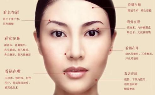 经典相学相法心鉴秘传金口诀看相不求人