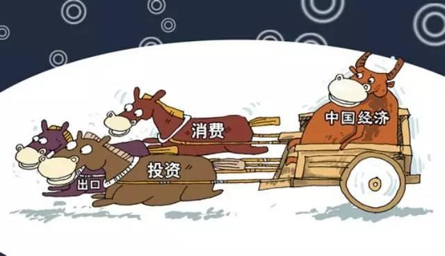 经济学的145个概念,看完都懂了