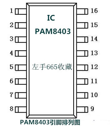 pam8403/cs8403小功率3w双声道d类音频功放【耳机】电路图