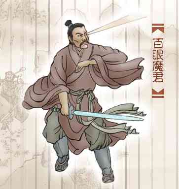 中国四大古典名著系列西游记人物图谱及简介