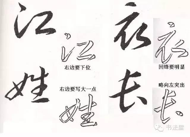 图解草书的基本用笔