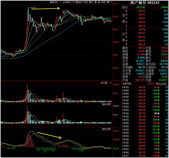 校长学堂:超短最重要的一课