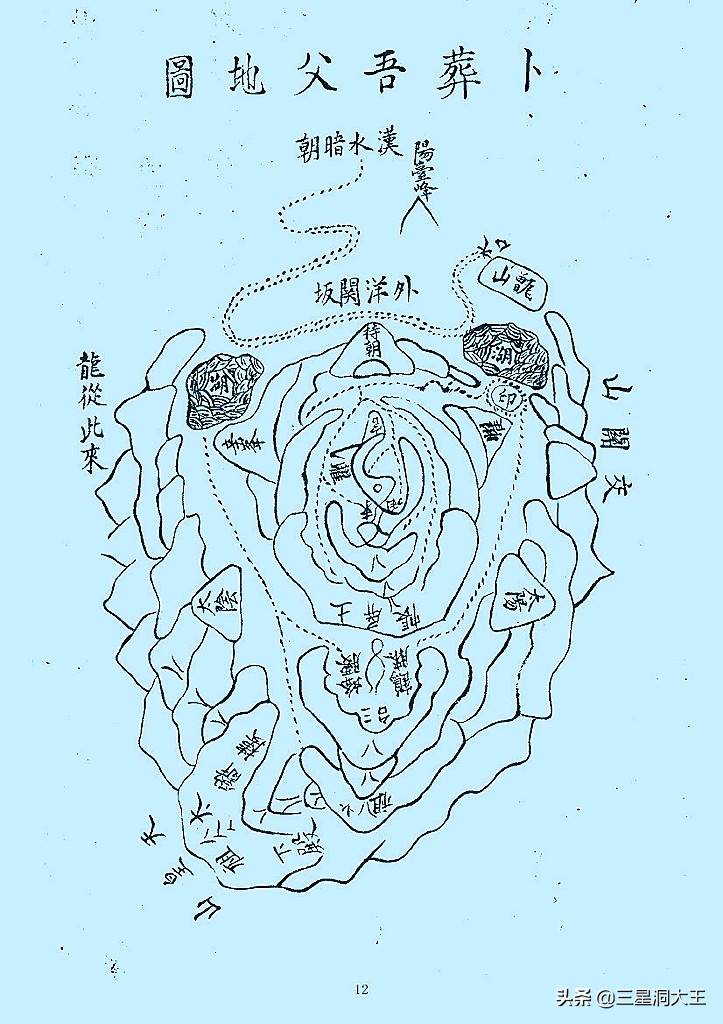 古本 风水类手抄 图文《48局图说》地形勘域图说