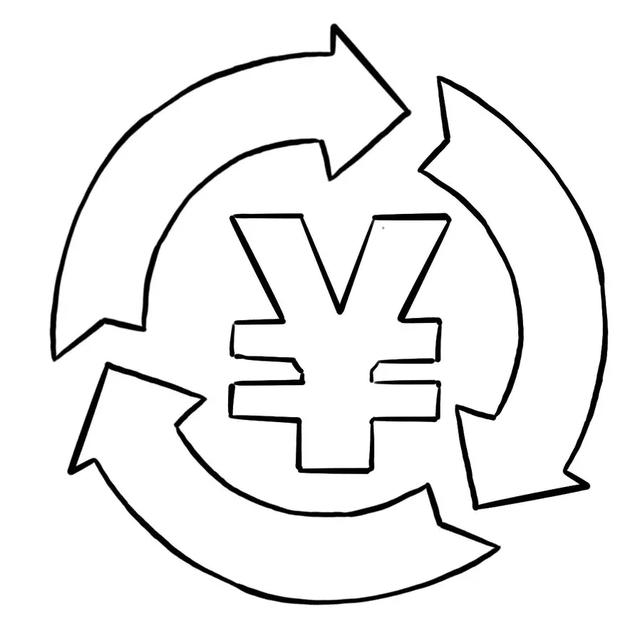 这样管理仓位绝对不亏还盈利颇丰