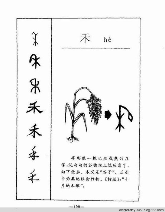 汉字演变过程看看绝对有意思组图