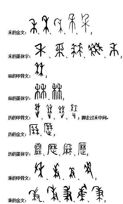 汉字溯源(说文解字)