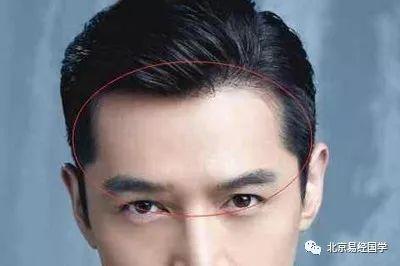 哪些面相的男人能够娶到温柔善良的贤妻