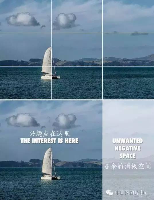 几何没学好的人才用三分构图法