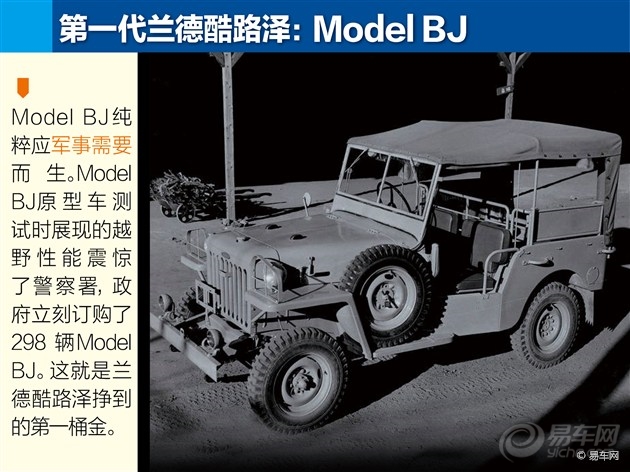 故事寻找达人活动达人gre证幸福达人寻路传奇爱心公益勋章驴行达人等