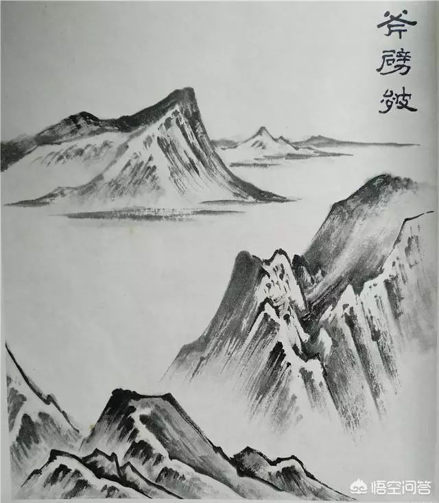 米点皴,宋米芾以此法作雨景山水,故称米点皴,以浓淡干湿的平点,表达