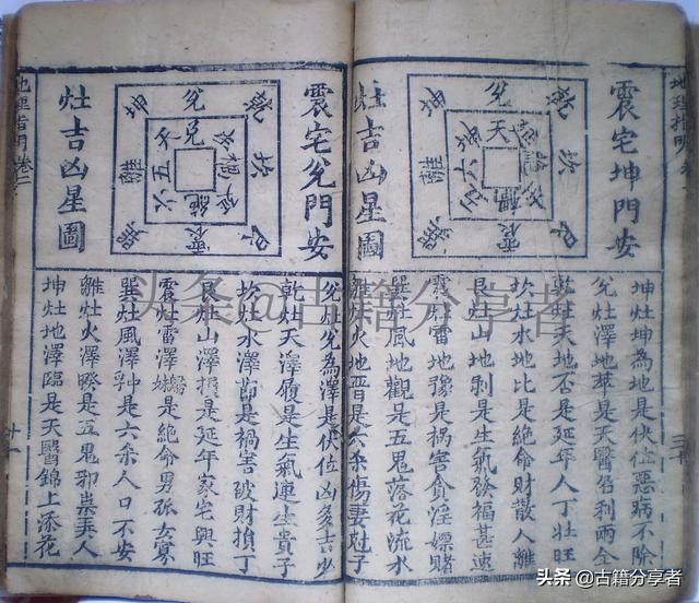 风水八宅八灶吉凶详解图